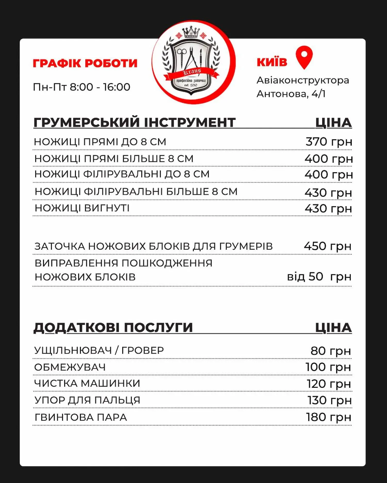 заточка грумерського інструменту