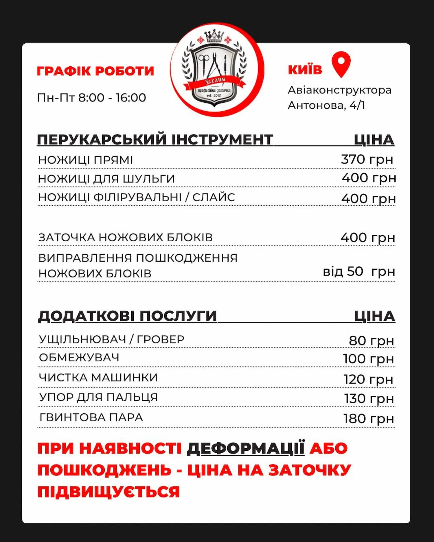 Заточка перукарського інструменту