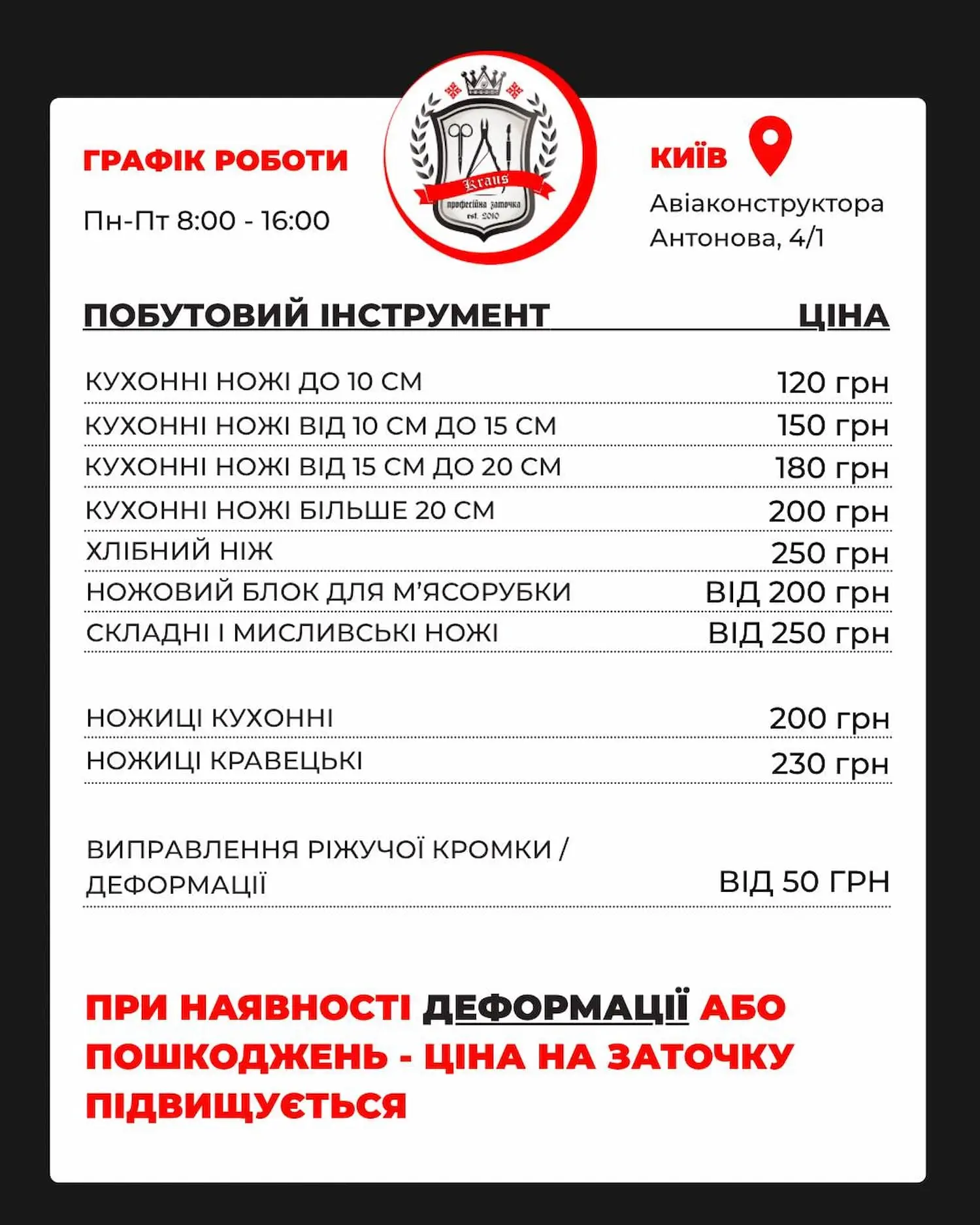 Заточка побутового інструменту