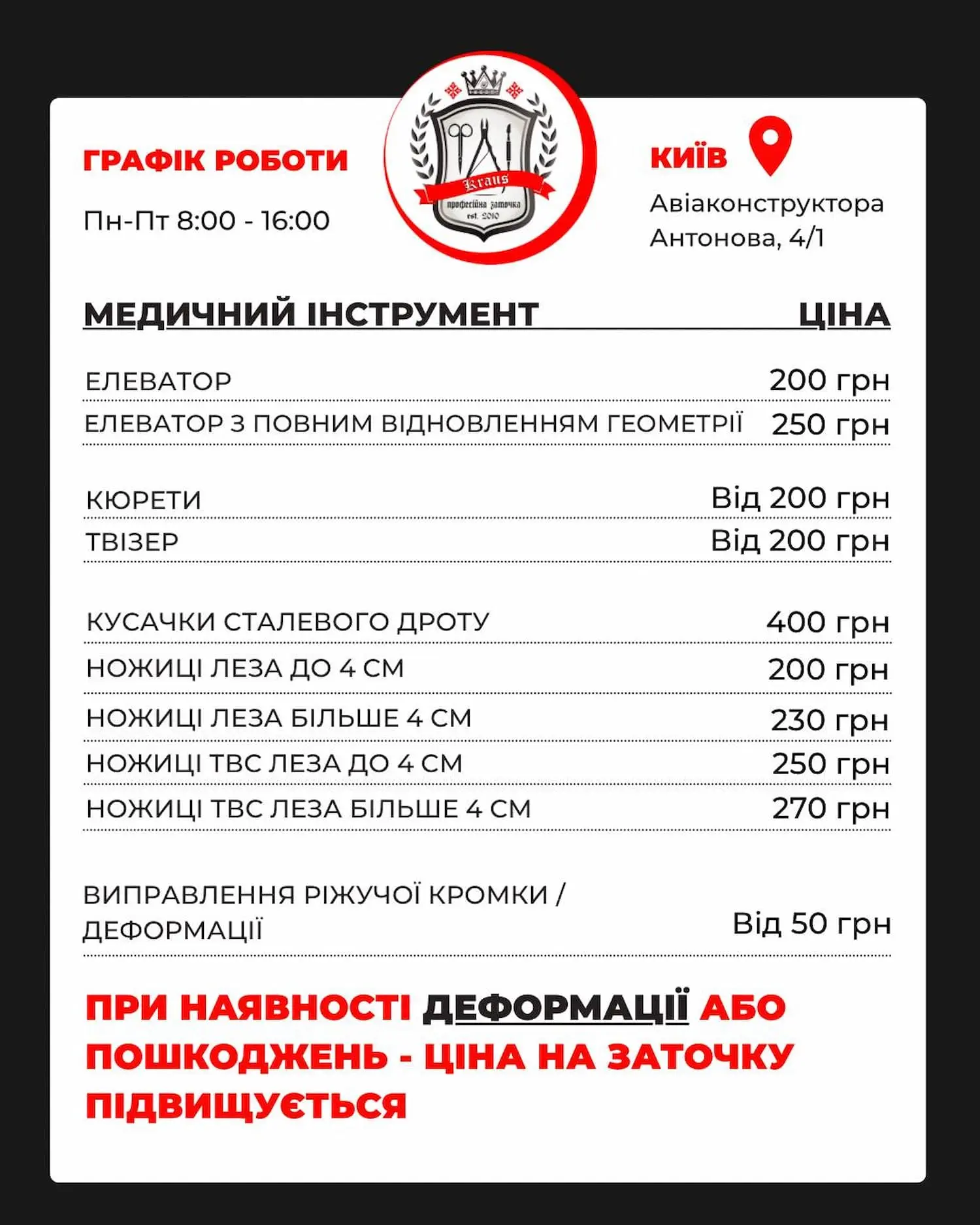 заточка медичного інструменту