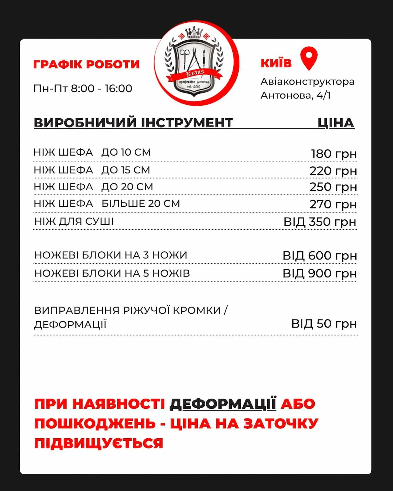 Заточка виробничих ножів
