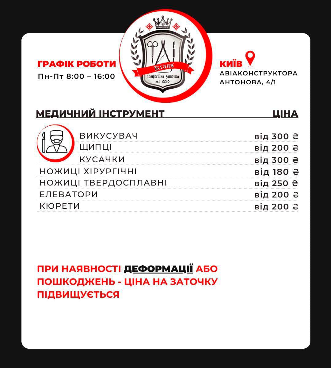 Заточка медичного інструменту
